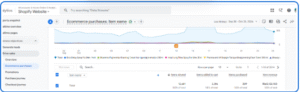 avicen-seo-casestudy